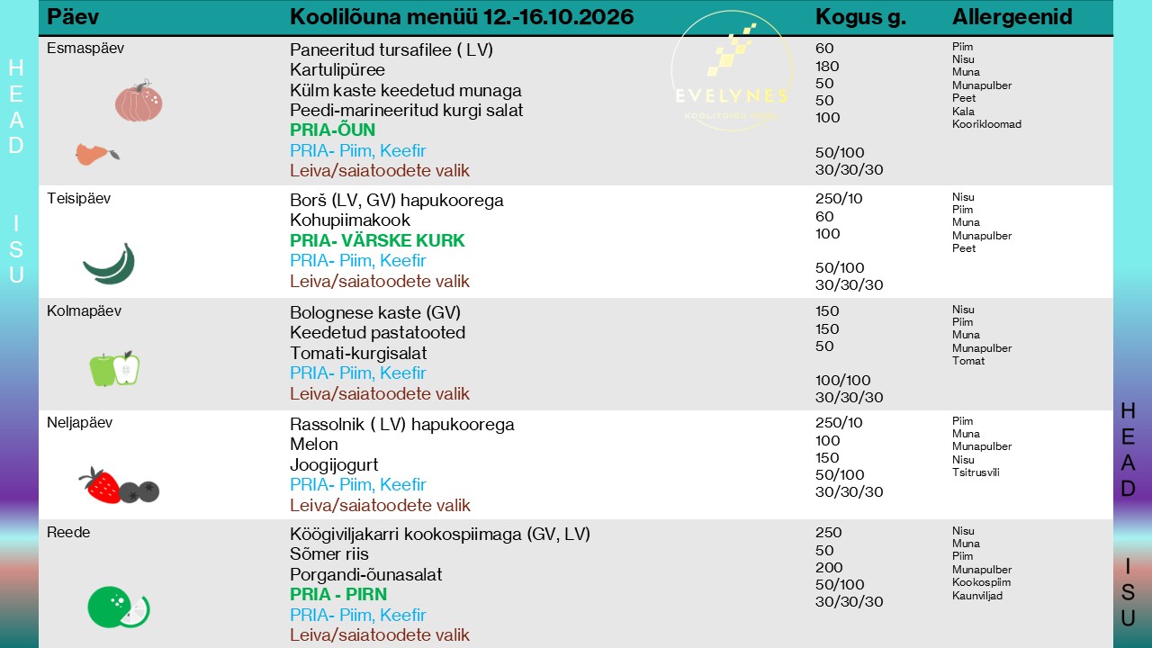 Koolilõuna menüü 12.–16.10.2026. Tekstiversioon pildi järel.