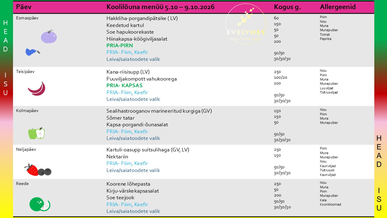 Koolilõuna menüü 5.10.–9.10.2026. Tekstiversioon pildi järel.